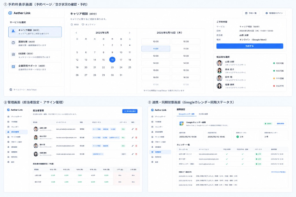 Aether Link の画面イメージ
