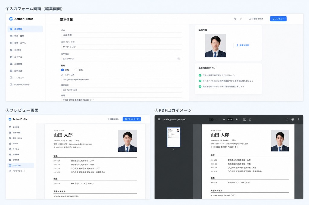 Aether Profile の画面イメージ
